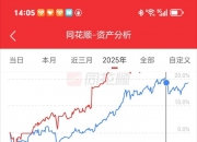 博时标普500ETF今日成交额增加1.53亿元，环比增加60.66%