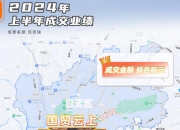 中国云终端行业市场深度调研及发展现状、竞争格局分析2024_人保车险   品牌优势——快速了解燃油汽车车险,人保有温度