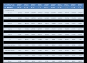 极兔速递-W(01519.HK)5月6日回购161.60万股，耗资1561.02万港元