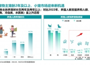 2025-2030年中国中药熏蒸治疗器行业深度洞察：中医现代化浪潮下的产销格局重塑与投资战略全景展望_人保服务,人保财险 
