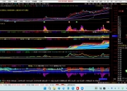5月7日通鼎互联涨停：光纤概念，光通信，5G概念热股