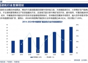 2026手游行业市场调查及未来发展趋势分析_人保服务,人保护你周全