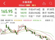金安国纪股价创新高，融资客抢先加仓