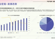 保险有温度,人保伴您前行_温控阀行业现状与发展趋势分析(2026年)