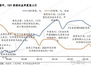 债市收盘| 央行恢复5亿元地量逆回购，债市窄幅震荡