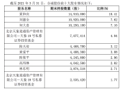 建发合诚获得实用新型专利授权：“一种城市轨道交通工程用综合巡检工具”