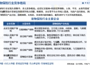 拥有“如意行”驾乘险，出行更顺畅！,人保财险 _2026中国互联网保险行业：有望保持相对稳定