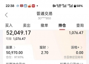 科创板百元股达120只，源杰科技股价最高