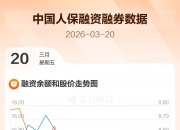 人保车险,人保护你周全_2026中国意外险行业：当“穿透式审判”遇上“105条红线”