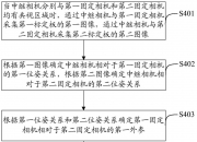 福田汽车获得发明专利授权：“一种车辆脱困方法、装置、电子设备和车辆”