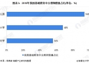 人保护你周全,人保有温度_密封件行业现状与发展趋势分析(2026年)