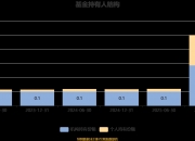 觅睿科技换手率45.65%，龙虎榜上机构买入502.61万元，卖出171.33万元