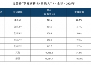 天孚通信现2笔大宗交易 合计成交32.17万股