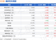 联讯仪器获得发明专利授权：“一种信号均衡方法、装置及电子设备”