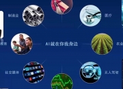 深交所走进上市公司南网数字：坚持科技产业融通创新 打造电鸿、人工智能等业务核心能力