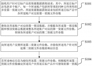格力电器获得发明专利授权：“数据安全管理方法、装置、电子设备及计算机可读介质”