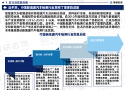 2024年数控机床行业的市场发展现状及投资风险分析_人保伴您前行,人保车险