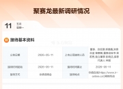 同有科技5月11日龙虎榜数据