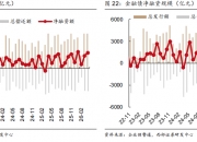 漯河投资控股集团完成发行6亿元公司债，利率1.95％