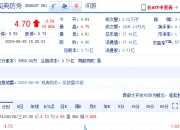 688287，将终止上市
