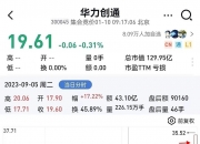 鸿仕达龙虎榜数据（5月12日）