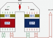 莱特光电获得发明专利授权：“有机化合物、有机电致发光器件及电子装置”