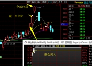 唯科科技龙虎榜数据（5月12日）
