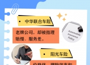 保险有温度,人保车险   品牌优势——快速了解燃油汽车车险_2026中国合成树脂行业：你穿的、用的、开的，全都离不开这个