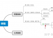 日均处理能力提升16倍，响应时间缩短10倍......AI深入债券交易，固收投研还有哪些应用可能？
