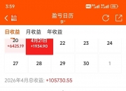 今日南向资金ETF买入及卖出成交额为12.72亿港元