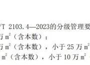 市场监管总局批准发布多项消防领域国家标准