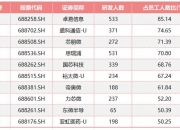 天合光能获得实用新型专利授权：“隔热边框及光伏组件”