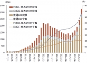 人保服务,人保财险政银保 _2026年全球视频监控行业：规模扩容、产业迭代，智能升级引领未来