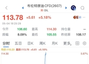 突发！黄金、白银跳水，原油狂拉