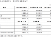 恩捷股份：中科华联将根据自身实际情况推进资本化规划