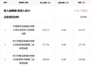 南华期货跌停，沪股通龙虎榜上买入3031.23万元，卖出2731.19万元