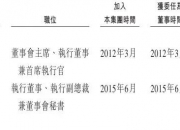 中鼎智能三度递表港交所