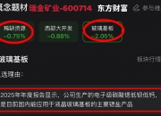玻璃基板概念逆势活跃 金瑞矿业涨停