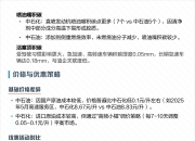 中国石化获得发明专利授权：“硫的制备方法”