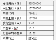 【华证ESG】中国核建（601611）获得CCC评级，行业排名第68