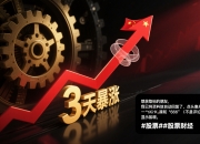今日78只A股封板 公用事业行业涨幅最大