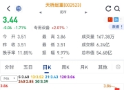 5月19日景兴纸业涨停：机器人，人形机器人，一带一路概念热股