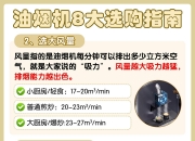 海尔智家获得发明专利授权：“油烟排风系统及其控制方法、控制装置”