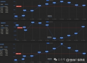 保险有温度,人保有温度_2026商业保理行业调研及市场规模、前景分析