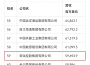 2025发明专利有效量破500万件，新纽科技等企业自主创新再提速