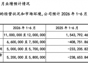 长江+长鑫存储，A股供应链名单出炉