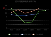 仁智股份：上海承适将成为控股股东并取得控制权 股票复牌
