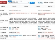汉邦高科：启明星汉目前处于正常经营状态