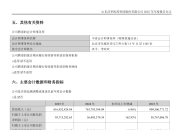智立方：公司2025年度利润分配预案尚需提交公司2025年年度股东会审议