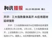 【调研风向标】半导体产业链延续强势，这家公司前4月新签订单金额超82亿元，其中AI算力相关订单占比超90%！